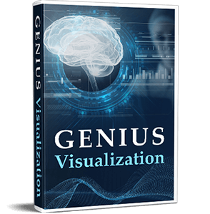 The Geneus wave Free Bonus #2: Genius Visualization